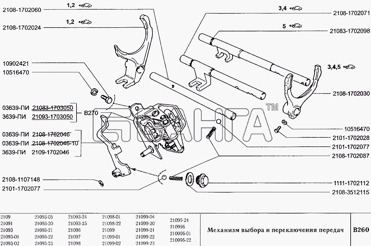 ВАЗ ВАЗ-2109 Схема Механизм выбора и переключения передач-80 banga.ua